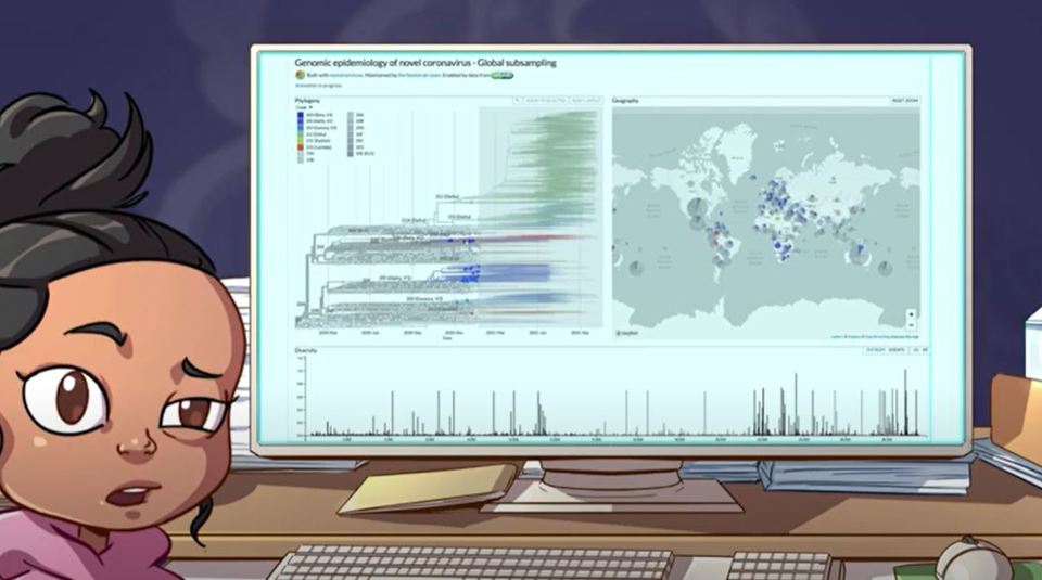 Covid Animation Esr